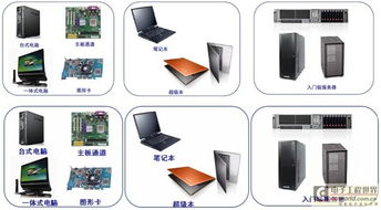 安森美半導(dǎo)體 以領(lǐng)先產(chǎn)品與技術(shù)賦能通信工程設(shè)計(jì)的未來(lái)趨勢(shì)