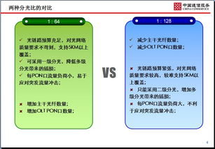 FTTH基礎(chǔ)知識(shí)及其在通信工程設(shè)計(jì)中的關(guān)鍵作用