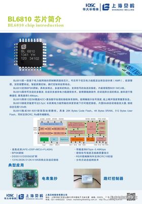 基于大數(shù)據(jù)的網(wǎng)絡通信系統(tǒng)架構設計 構建智能、高效、可擴展的通信工程新范式