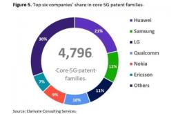 IPv6通信工程設計 邁向下一代互聯(lián)網(wǎng)的基礎架構規(guī)劃